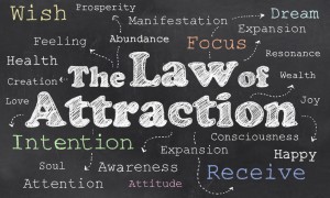 Law of Attraction on Blackboard with Words